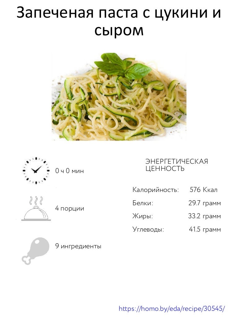Спагетти калории вареные. Энергетическая ценность пасты карбонара. Спагетти калорийность на 100 грамм. Порция пасты калорийность. Паста карбонара калорийность.