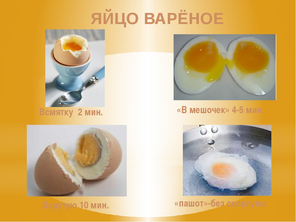 Яйцо в смятку сварить сколько варить. Яйца всмятку в мешочек. Как варить яйца в мешочек. Яйца всмятку и вкрутую. Яйца всмятку в мешочек и вкрутую.