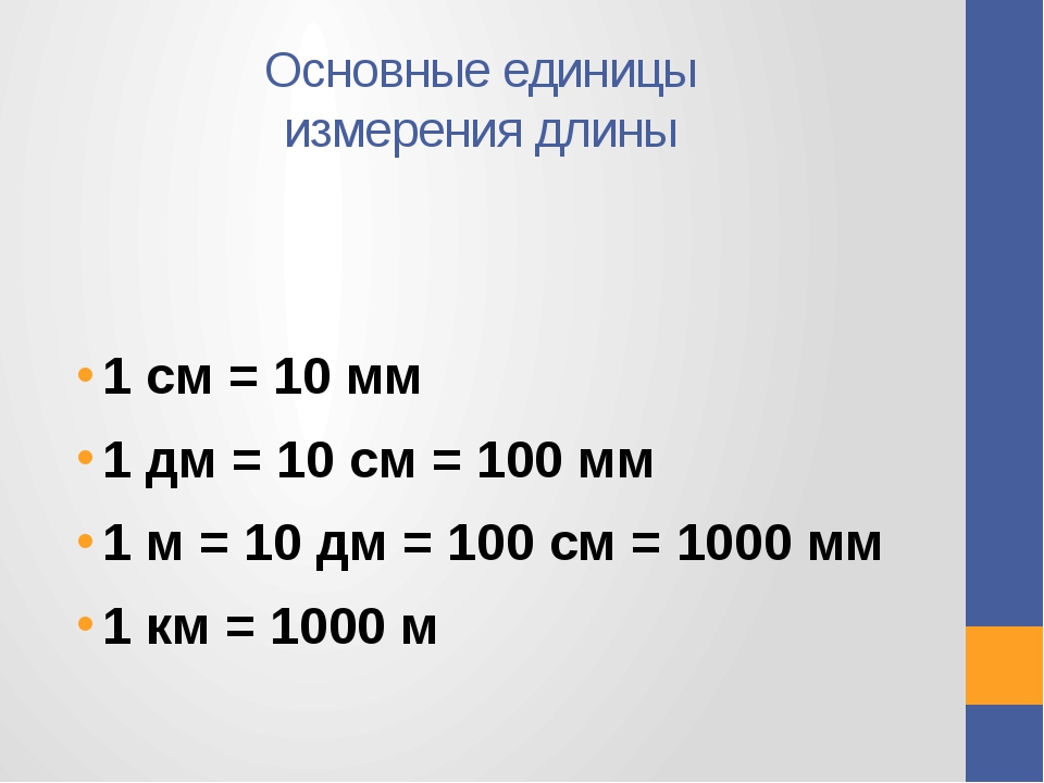 Выразите 40 мм в см. Таблица перевода единиц измерения длины. Измерение длины единицы измерения. Соотношение единиц измерения длины. Меры измерения длины таблица.