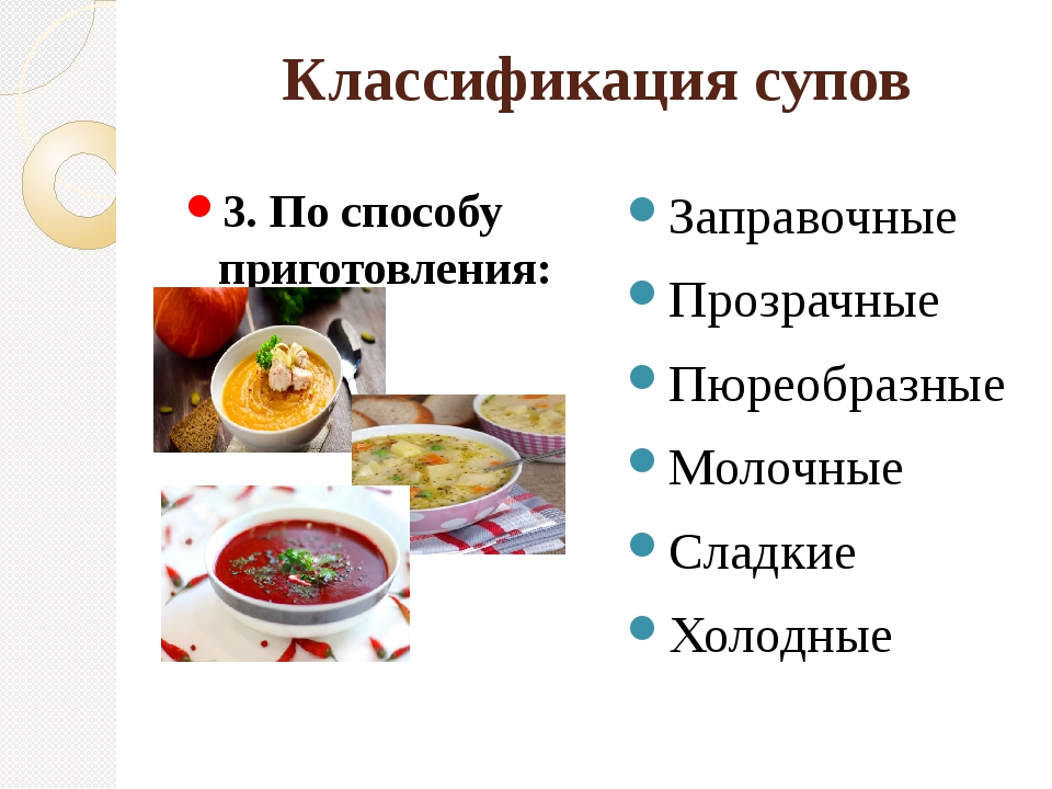 Классификация супов конспект урока