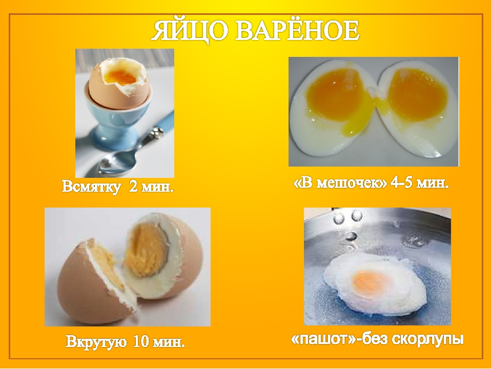 В смятку сколько варить. Яйцо в мешочек. Варёные яйца в мешочек. Яйца всмятку и вкрутую. Сколько варить яйца в мешочек.