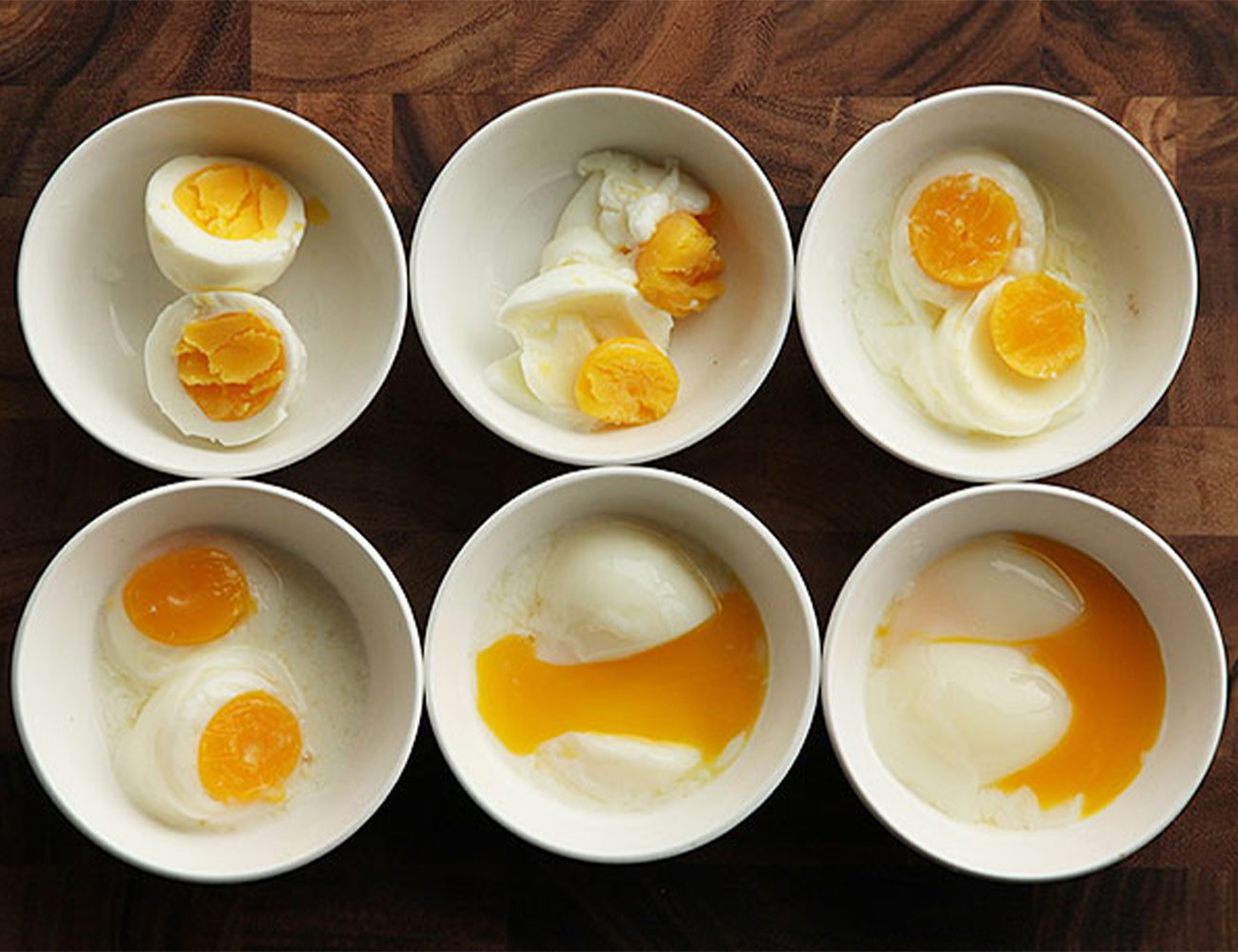 Степень варки яиц по минутам с фото